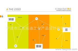 寧波設(shè)計(jì)公司全方位解析 從平面設(shè)計(jì)到包裝與海報(bào)的價(jià)格、圖片與廠家合作指南